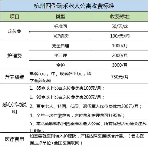 温州49平米楼房装修需要多少钱？