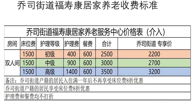 快3大小单双口诀表